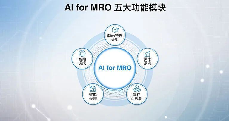 日立携手百威 解锁数字化管理新范式(图2)