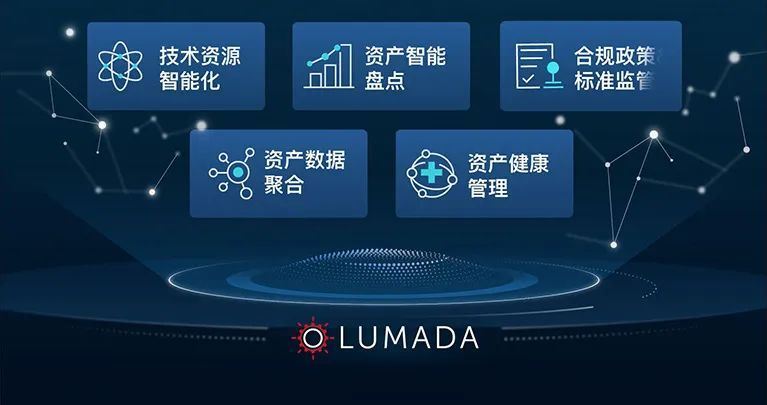日立携手百威 解锁数字化管理新范式(图4)