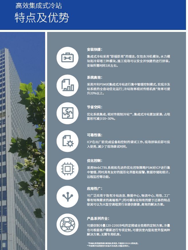 开利亮相绿色工厂厂务大会,高效机房系统解决方案助力先进工业绿色发展(图10)