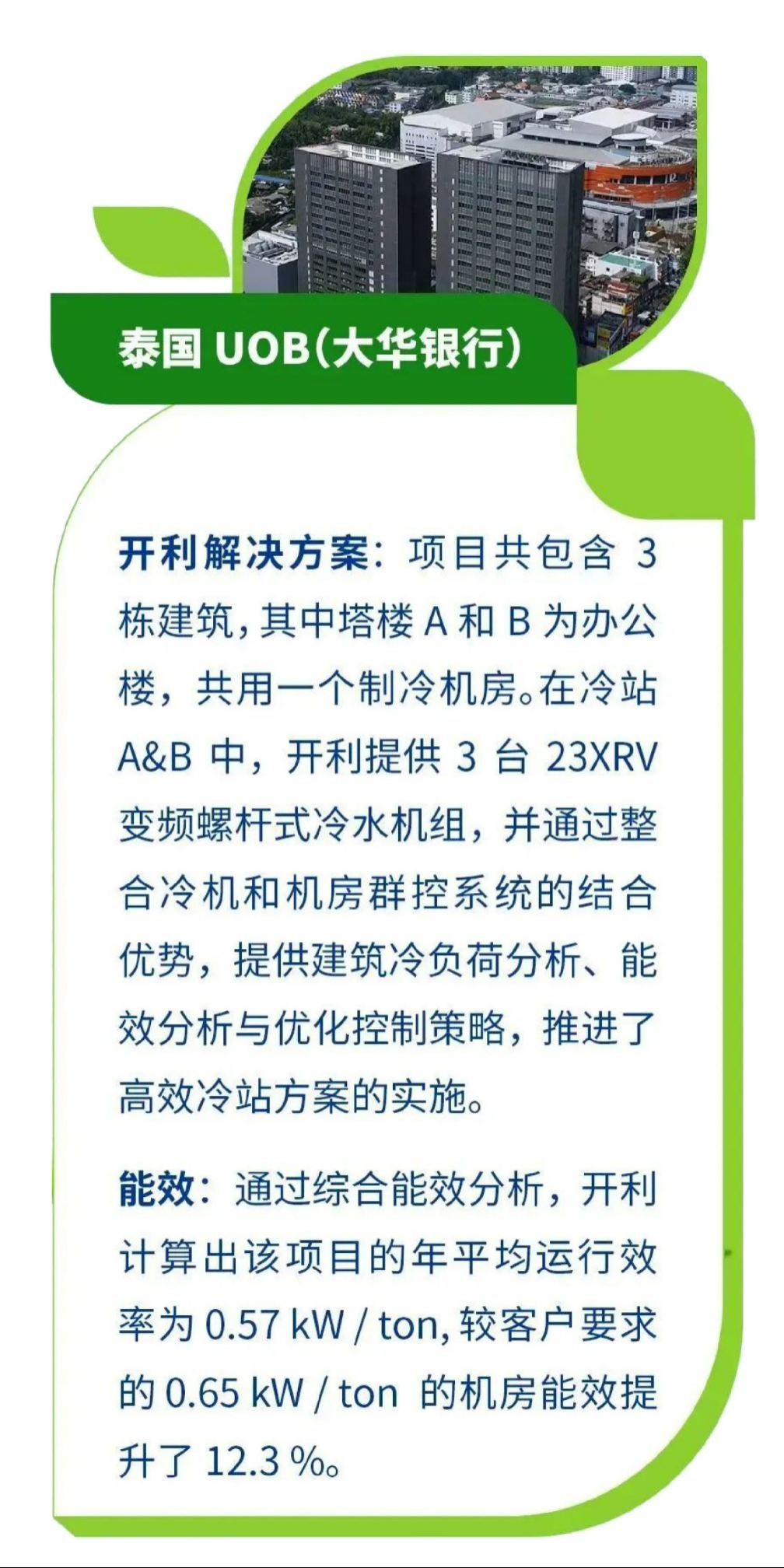 开利亮相绿色工厂厂务大会,高效机房系统解决方案助力先进工业绿色发展(图14)