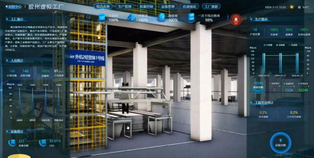 能源运维智慧化!海尔智慧楼宇引领绿色建筑无界未来!(图10)